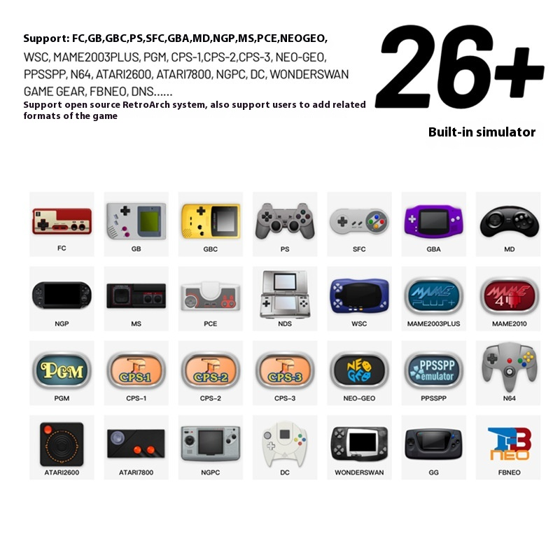 Portable Retro Gaming Console – Classic Handheld Game Console with HD Entertainment